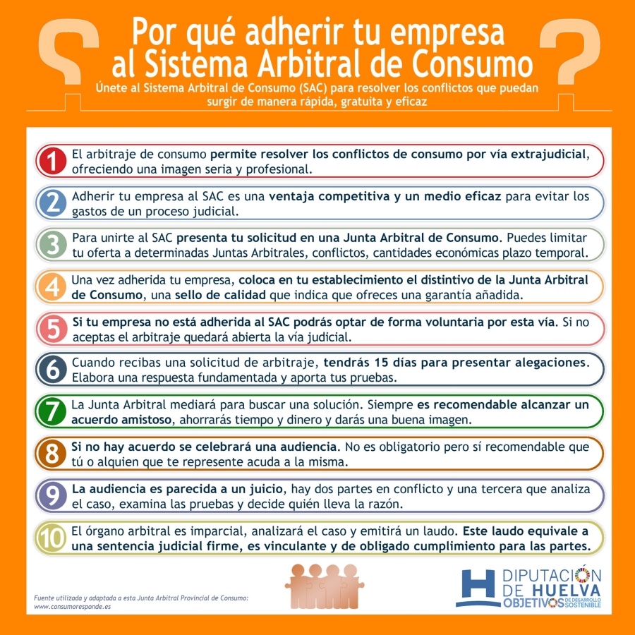 infografia ¿Por que adherir tu empresa..._