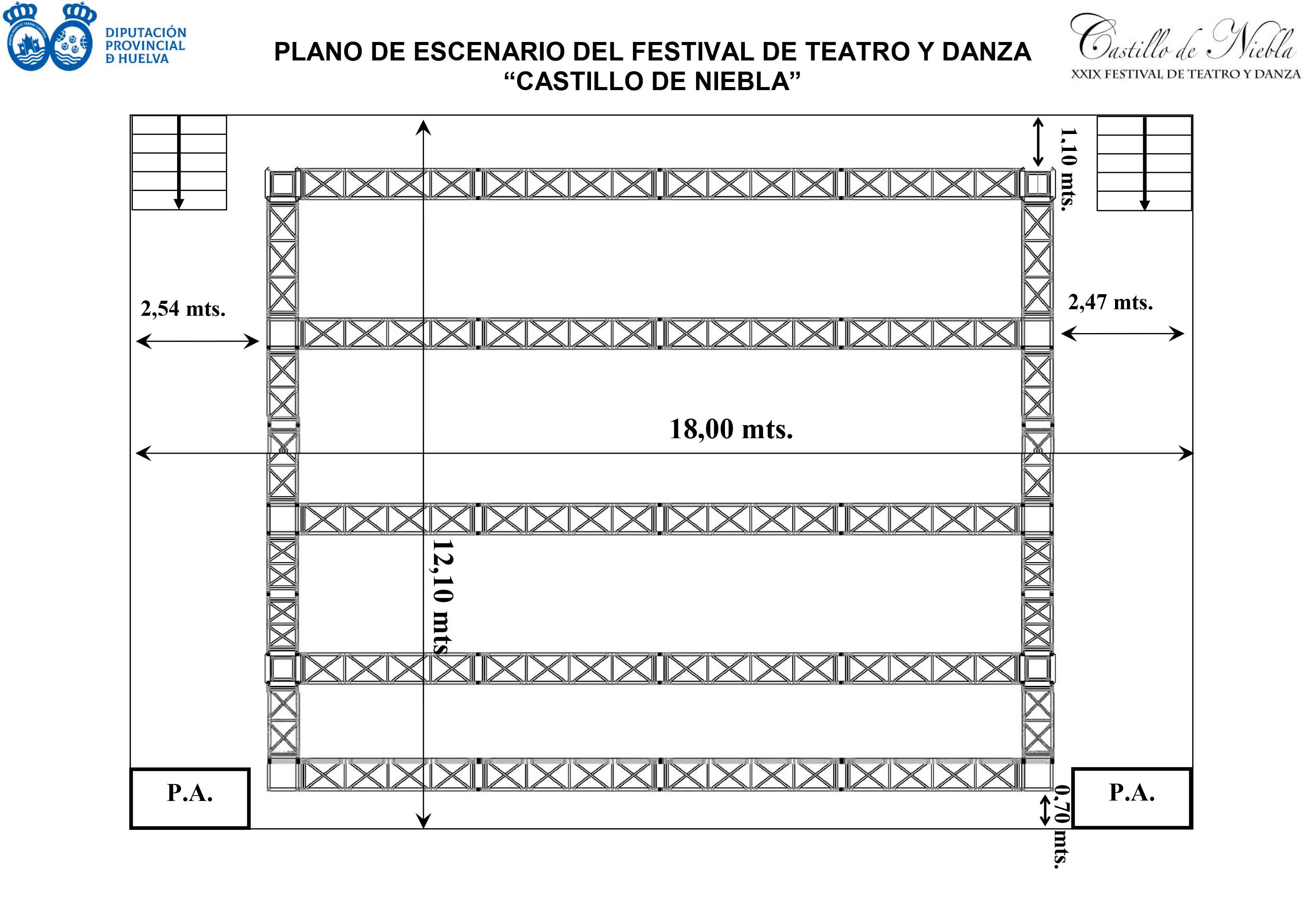 Plano Escenario 2024