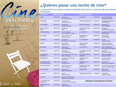 Programación de fechas y lugares Cinepueblo2019