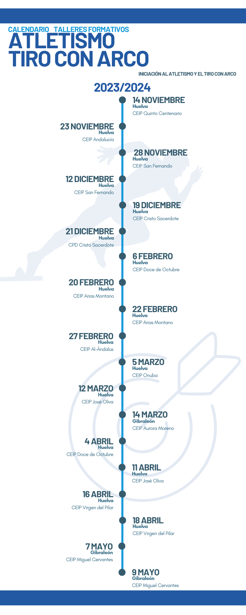Atletismo_Tiro con Arco 23_24