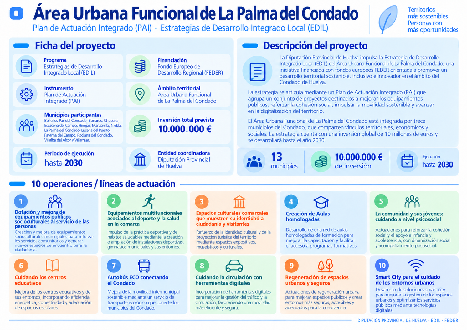 imagen-auf-la-palma-del-condado