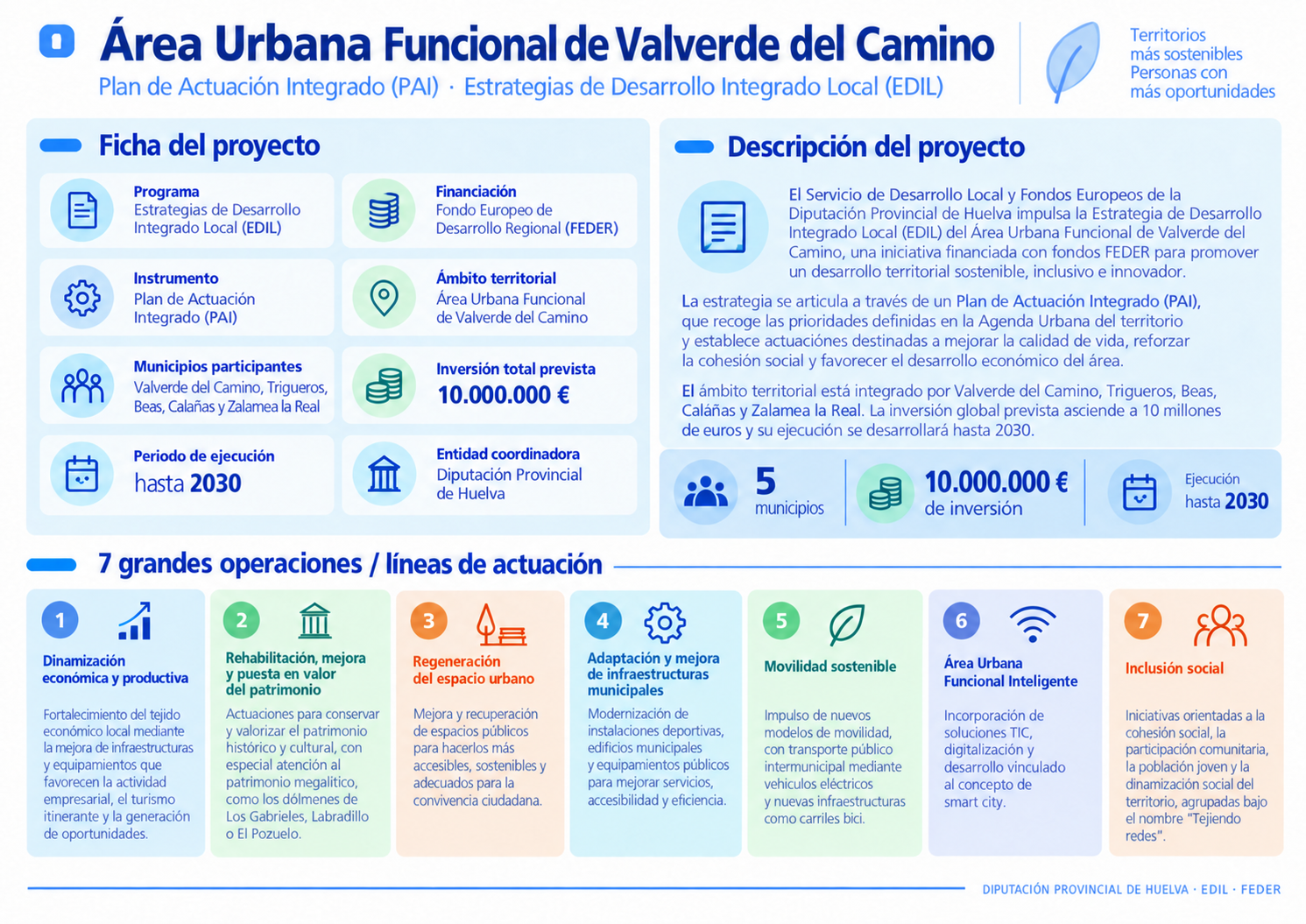 imagen-auf-valverde imagen-auf-valverde