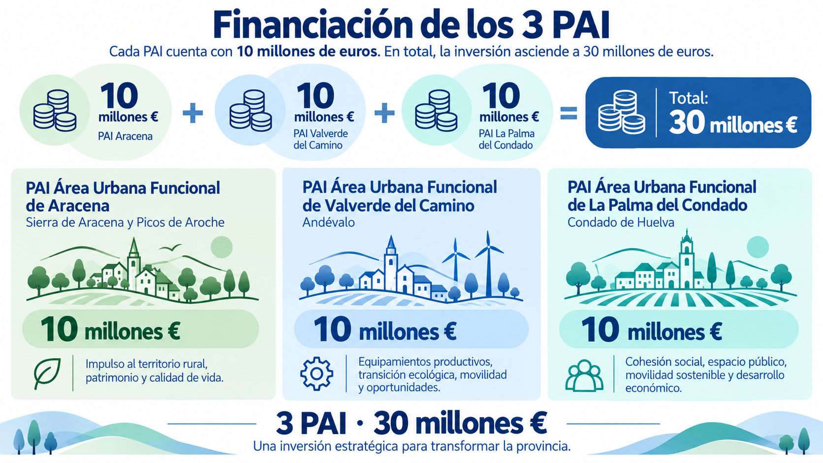 imagen-pais-financiacion imagen-pais-financiacion