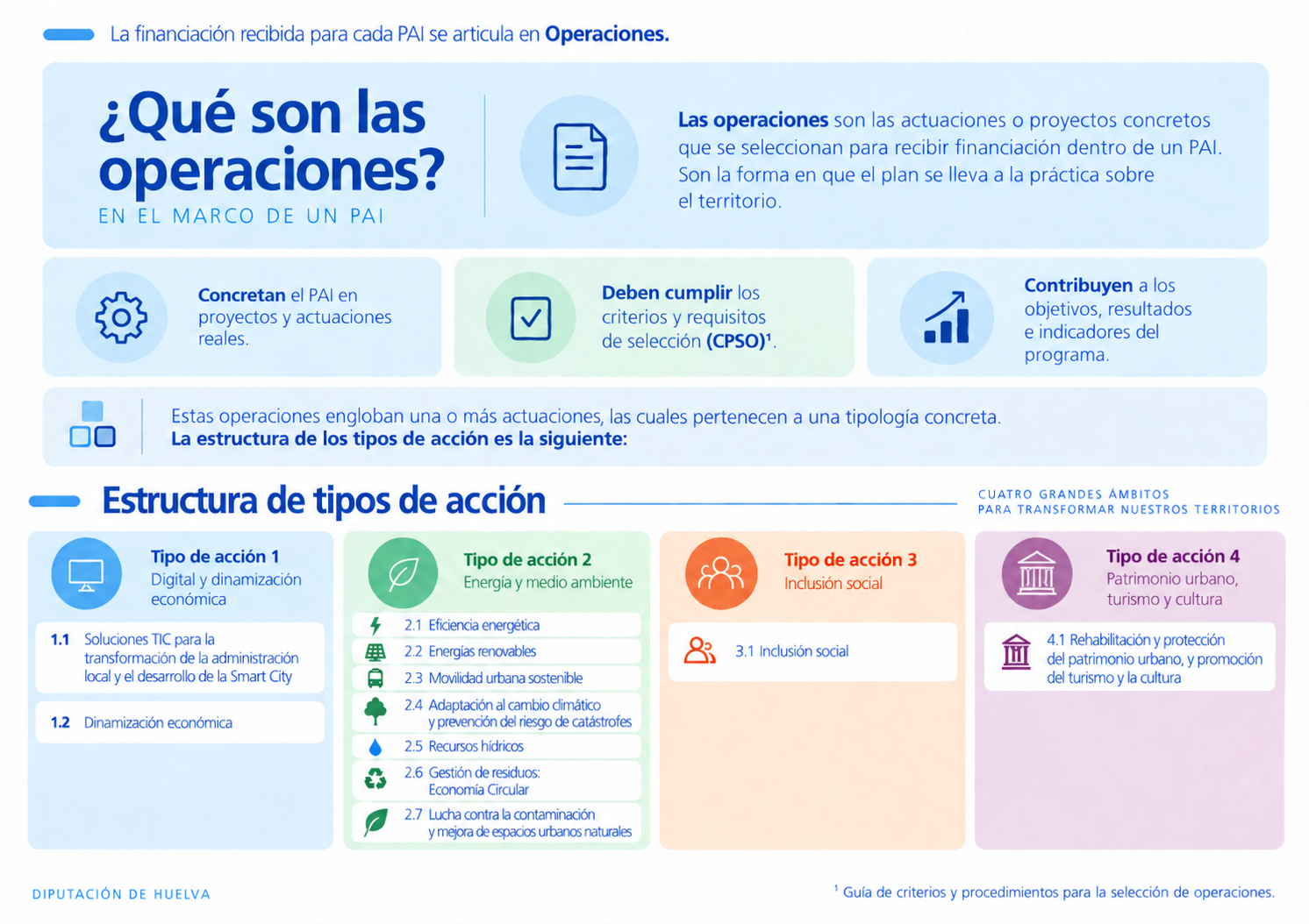 operaciones-explicacion-2 operaciones-explicacion-2