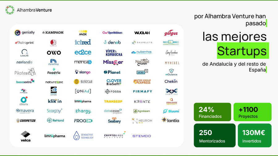 startups