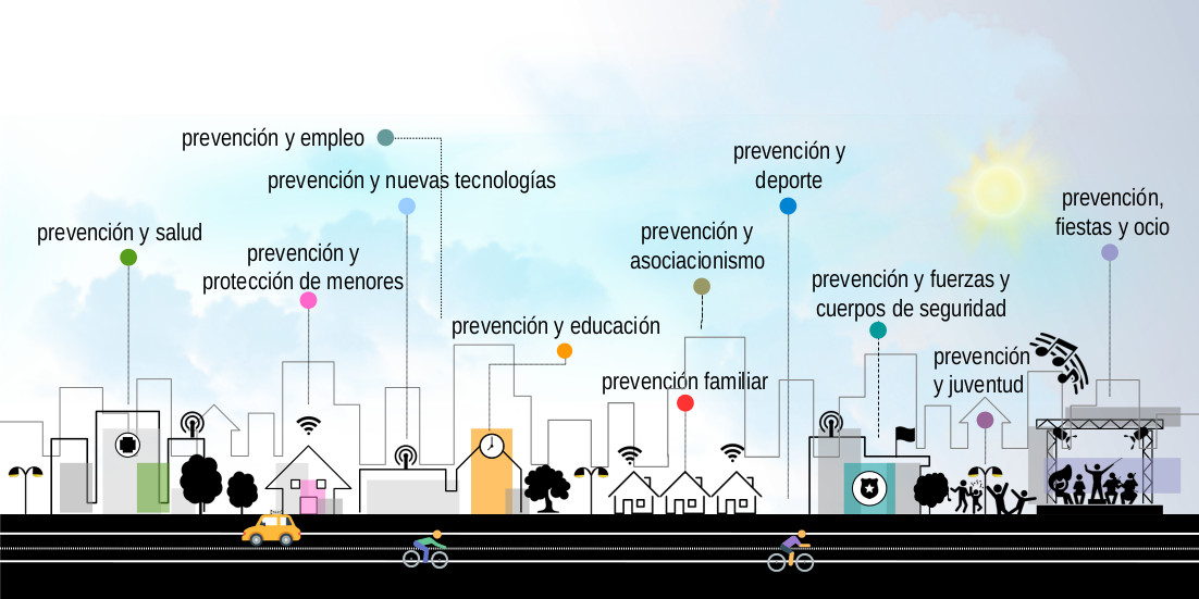 tesela principal